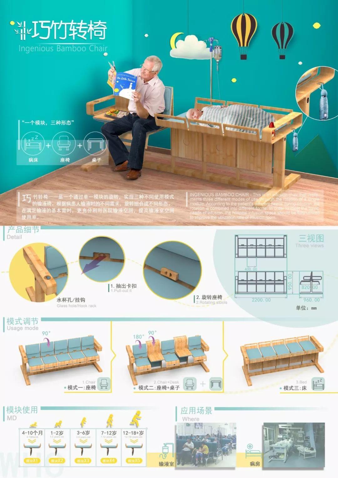 创新设计组投票通道已经开启，为你喜欢的作品投出宝贵的一票吧