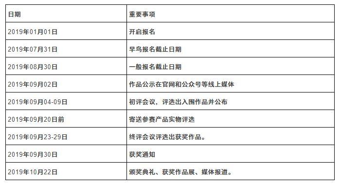 2019国际CMF设计奖