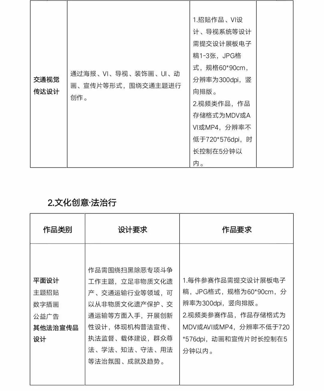 关于举办2019江西省文化创意设计大赛的通知