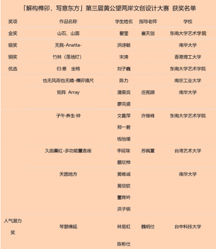 1564721292162209.png 11.png