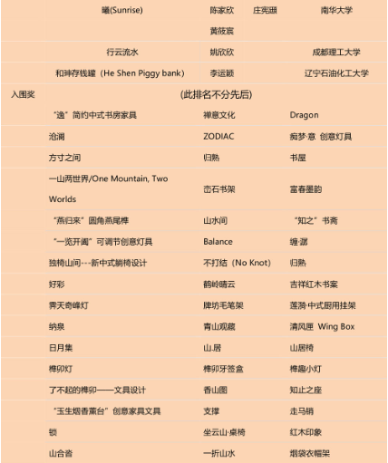 1564721307530641.png 44.png