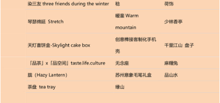 1564721314482150.png 66.png