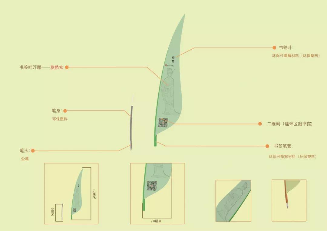 第一届建邺区图书馆文创大赛，开始投票啦！