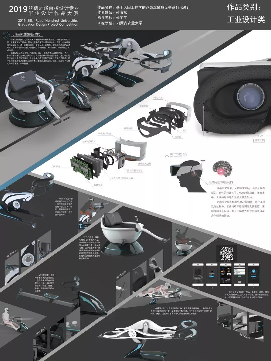 作品展播| 2019(第三届）丝绸之路百校设计专业毕业设计作品大赛（工业设计类）等级奖作品