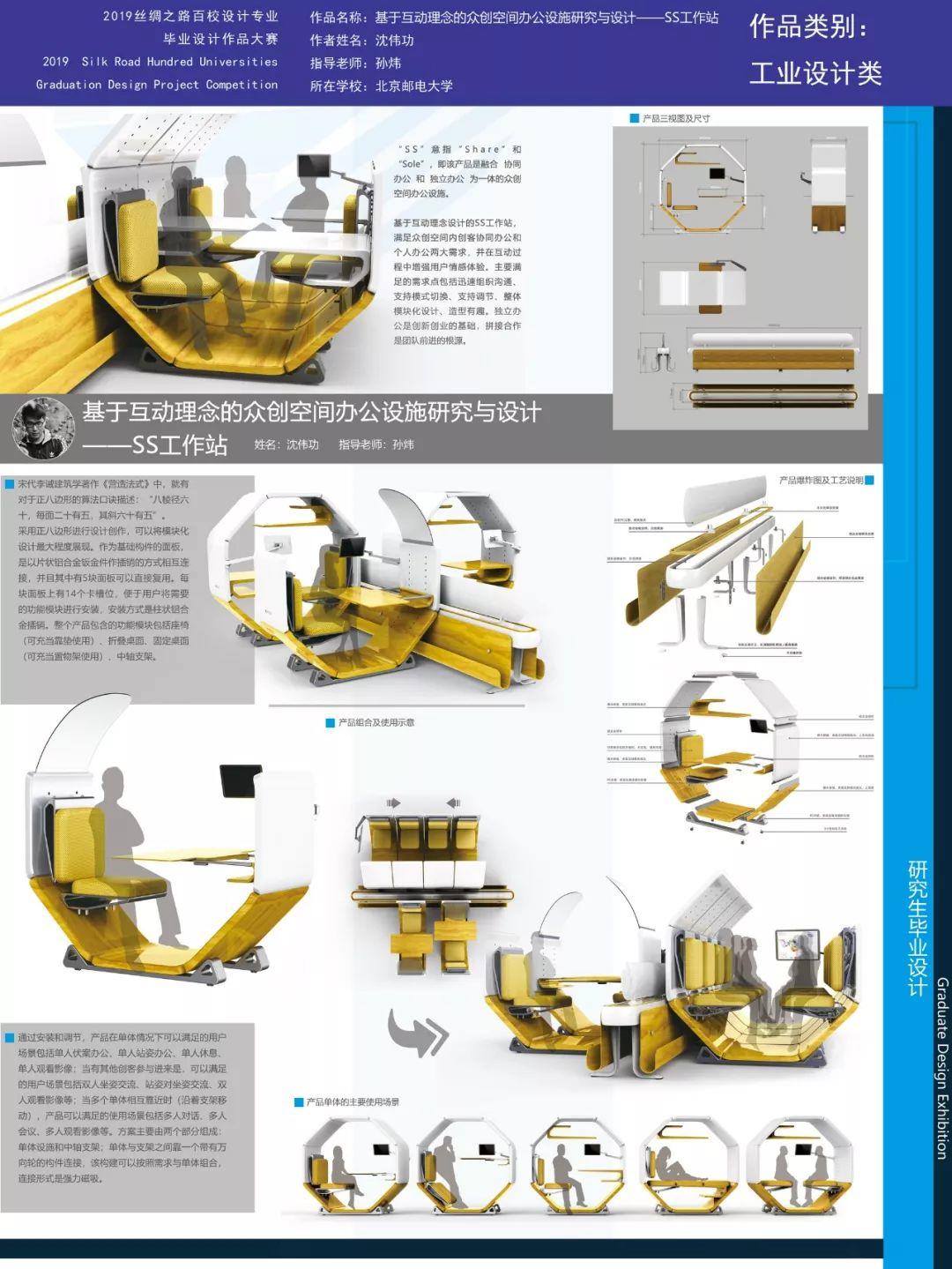 作品展播| 2019(第三届）丝绸之路百校设计专业毕业设计作品大赛（工业设计类）等级奖作品