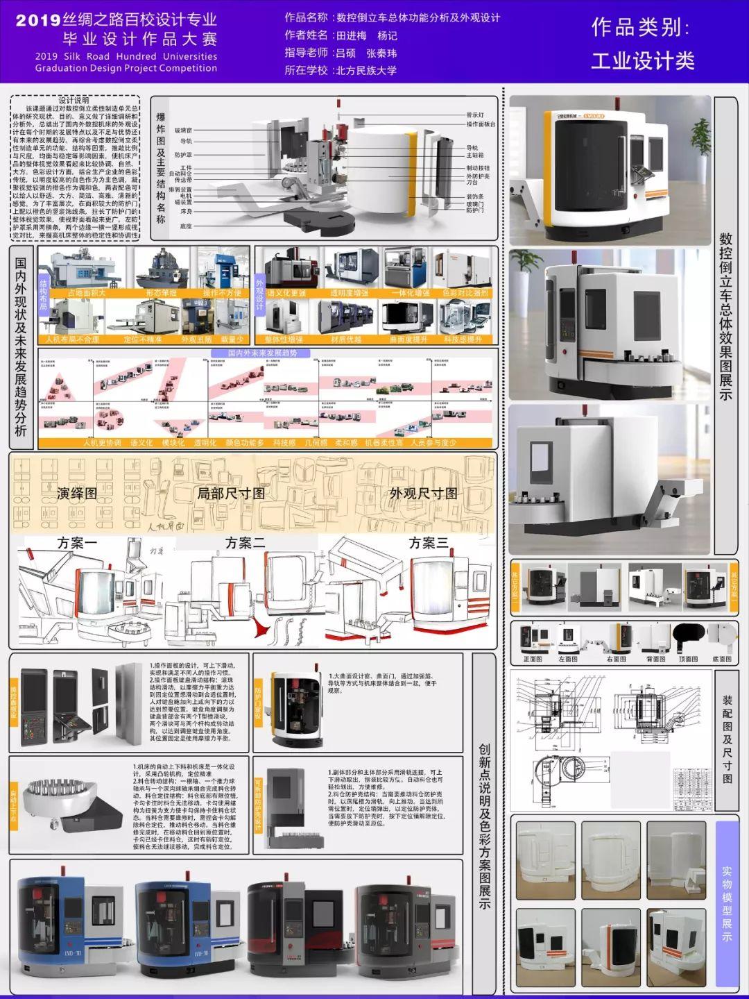 作品展播| 2019(第三届）丝绸之路百校设计专业毕业设计作品大赛（工业设计类）等级奖作品