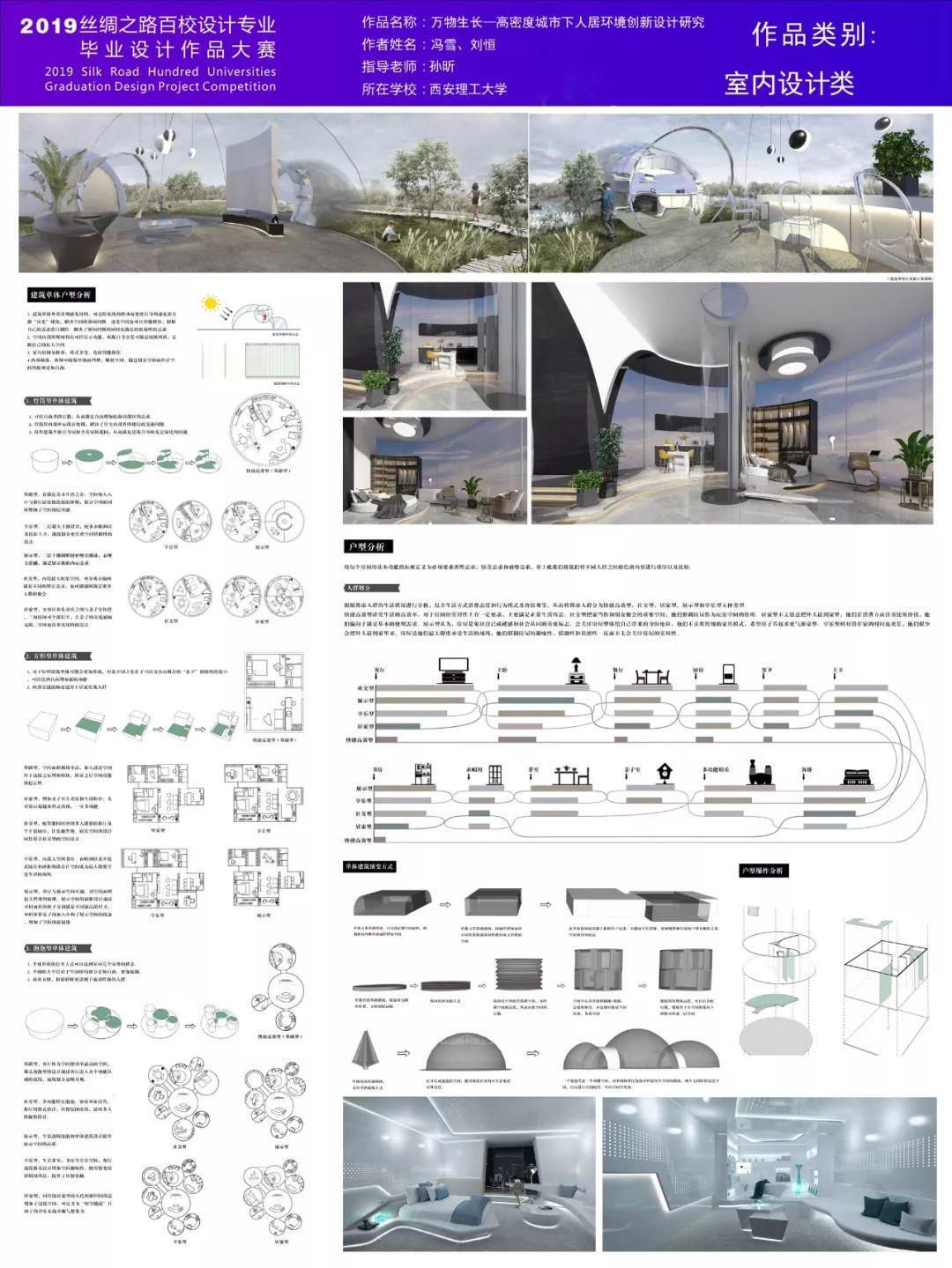 作品展播| 2019(第三届）丝绸之路百校设计专业毕业设计作品大赛（建筑设计类）获奖作品