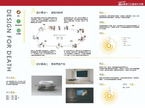 2019张家口工业设计大赛入围作品