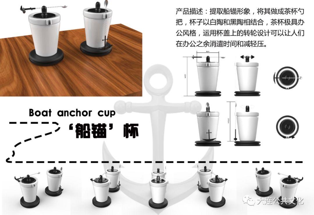 新时代·新文创 大连市首届“金梧桐”文创产品设计大赛 评选结果公告 “新时代·新文创”大连市首届文创产品设计大赛——“金梧桐”大赛获奖名单及获奖作品