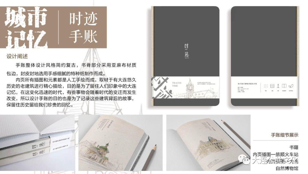 新时代·新文创 大连市首届“金梧桐”文创产品设计大赛 评选结果公告 “新时代·新文创”大连市首届文创产品设计大赛——“金梧桐”大赛获奖名单及获奖作品