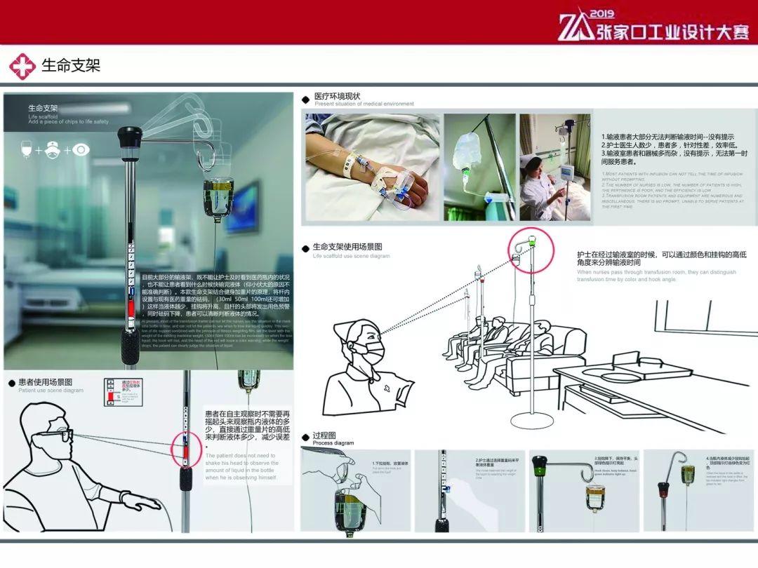 揭晓 | 2019张家口工业设计大赛 获奖作品出炉