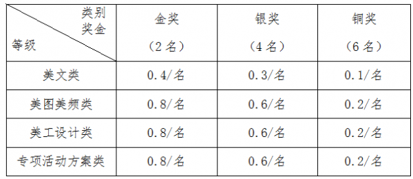 中国衡阳新闻网 www.e0734.com