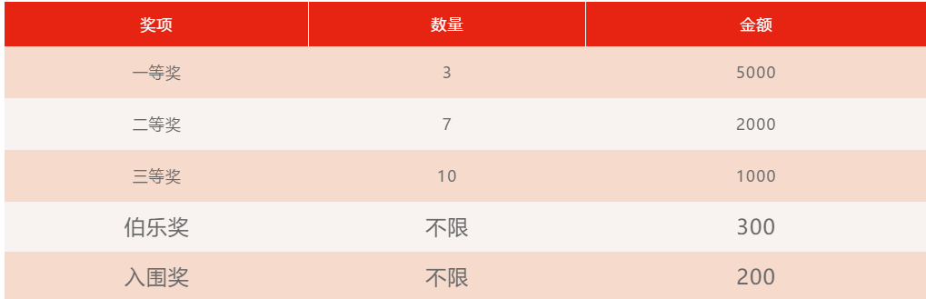 1619509957101334.png image.png