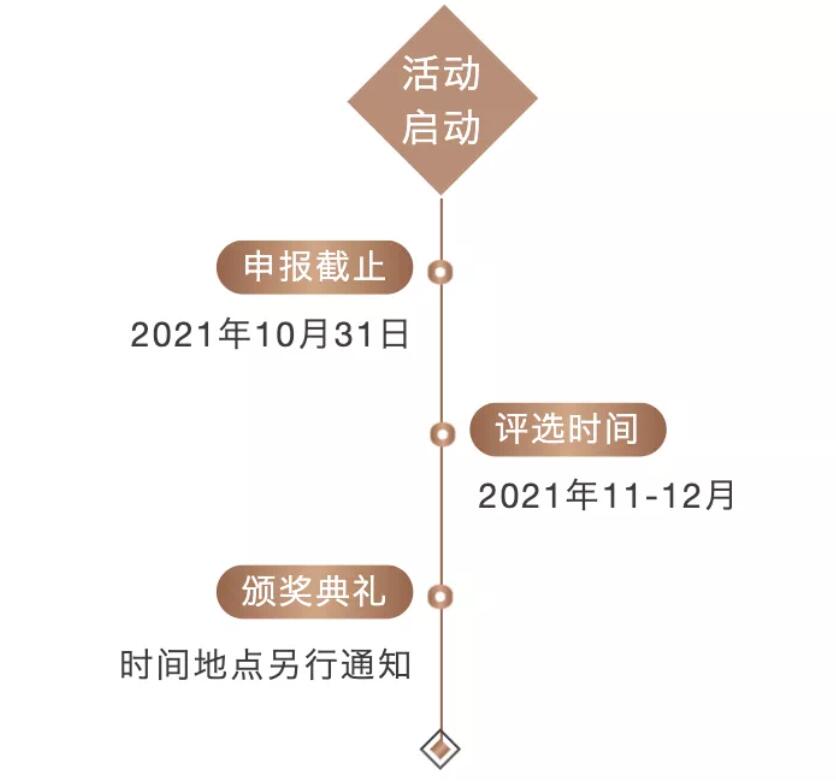 1625015327741844.jpg QQ截图20210630090836.jpg